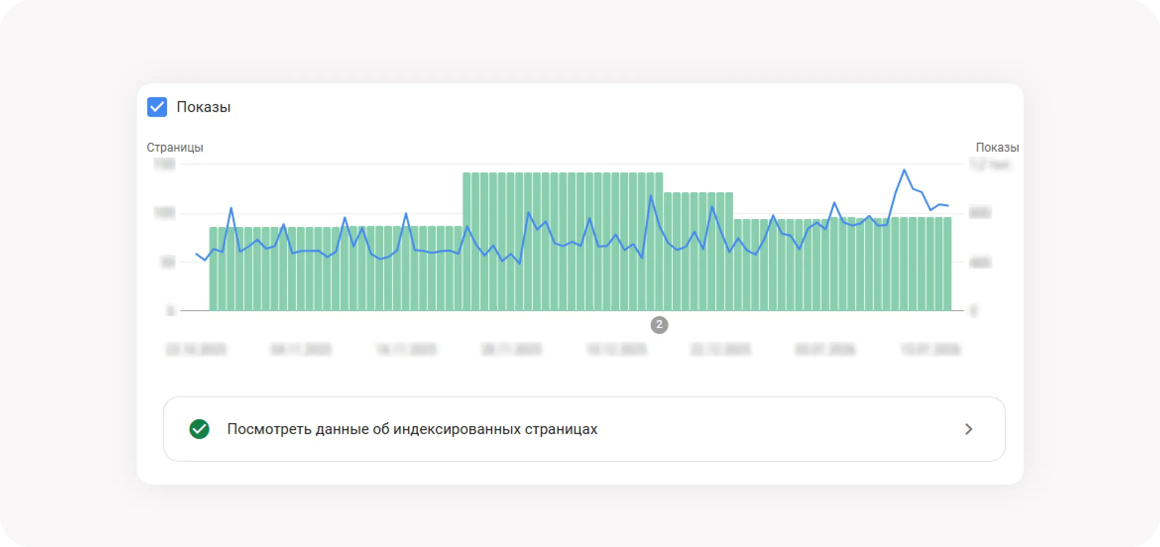Контент и аккуратный перенос