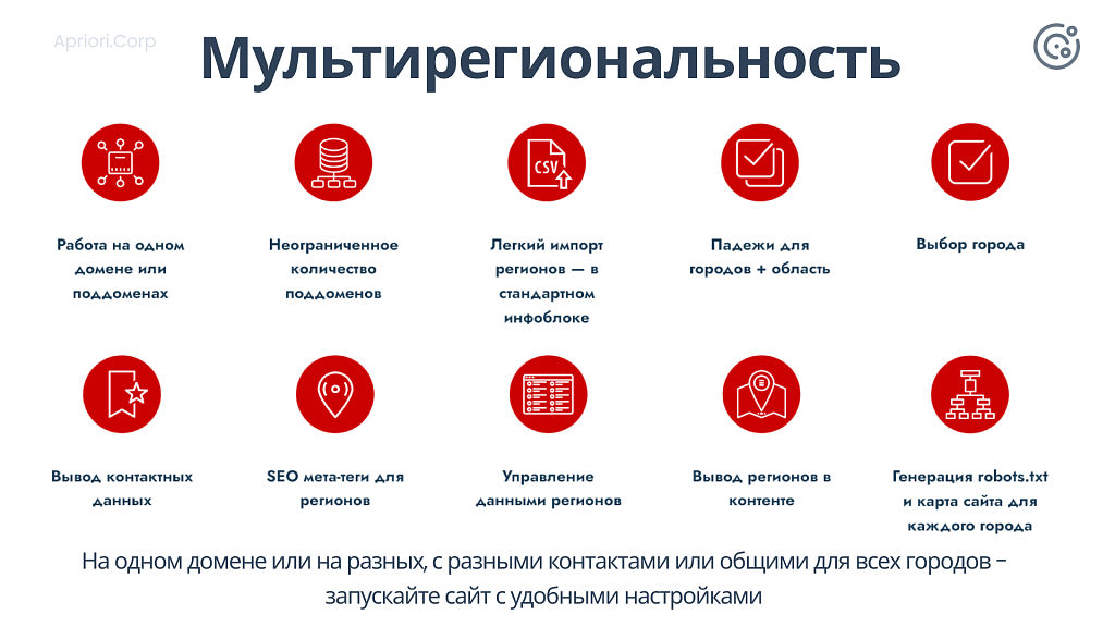 Apriori.Corp: Компания - корпоративный сайт